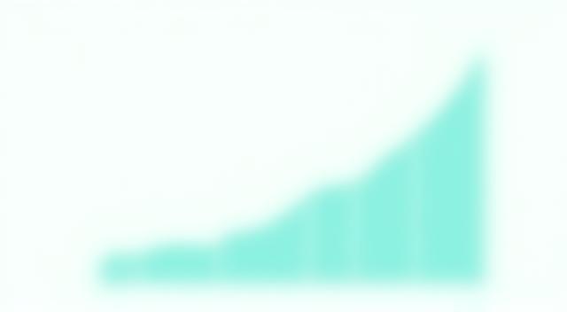 Illustrative graph showing positive trend in workplace wellness metrics